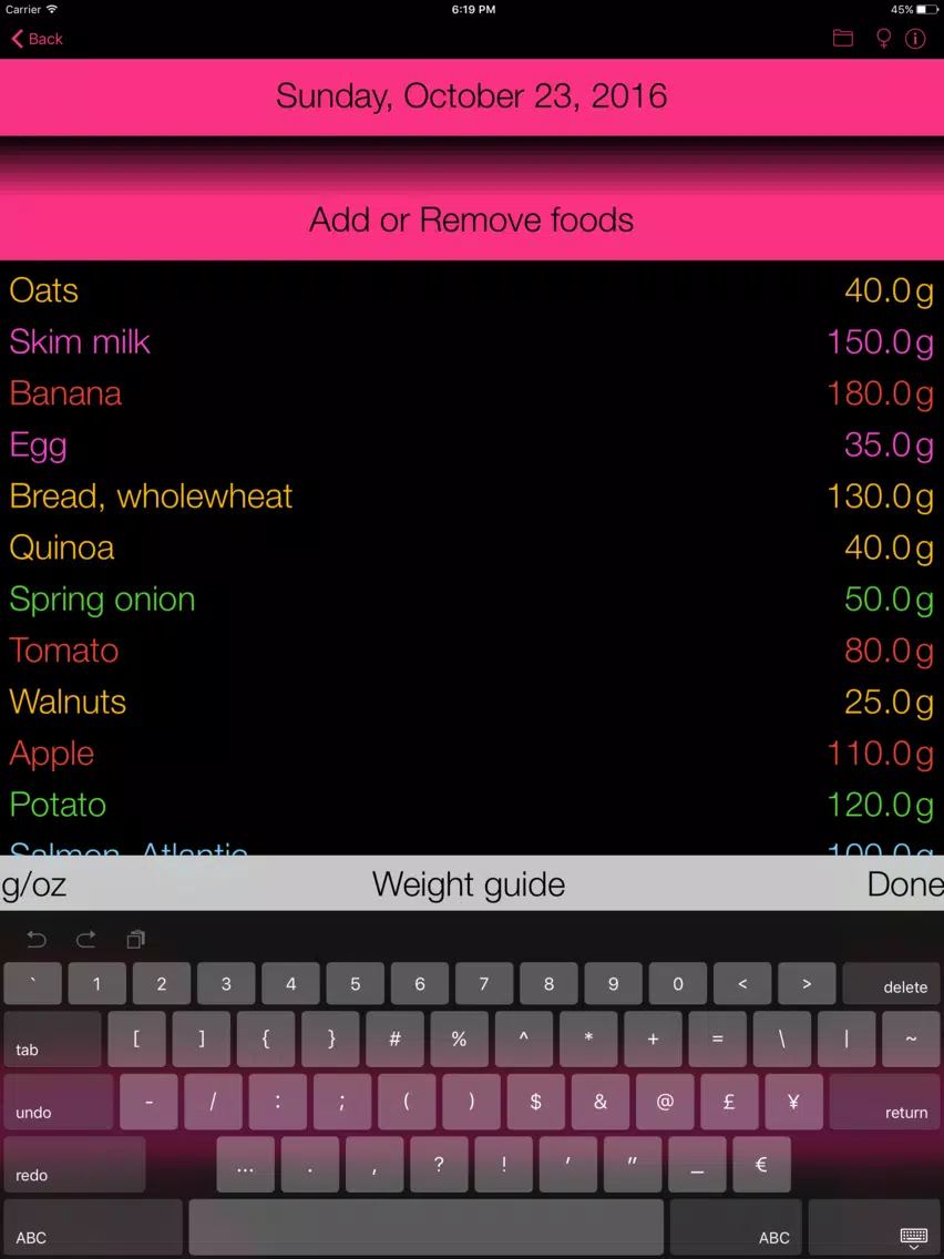 Screenshot di Selenium Counter & Tracker for Healthy Food Diets iPad 