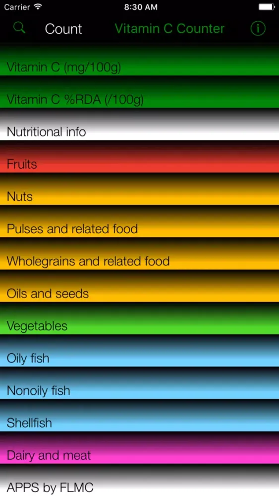 Vitamin C Counter & Tracker for Healthy Food Diets应用截图
