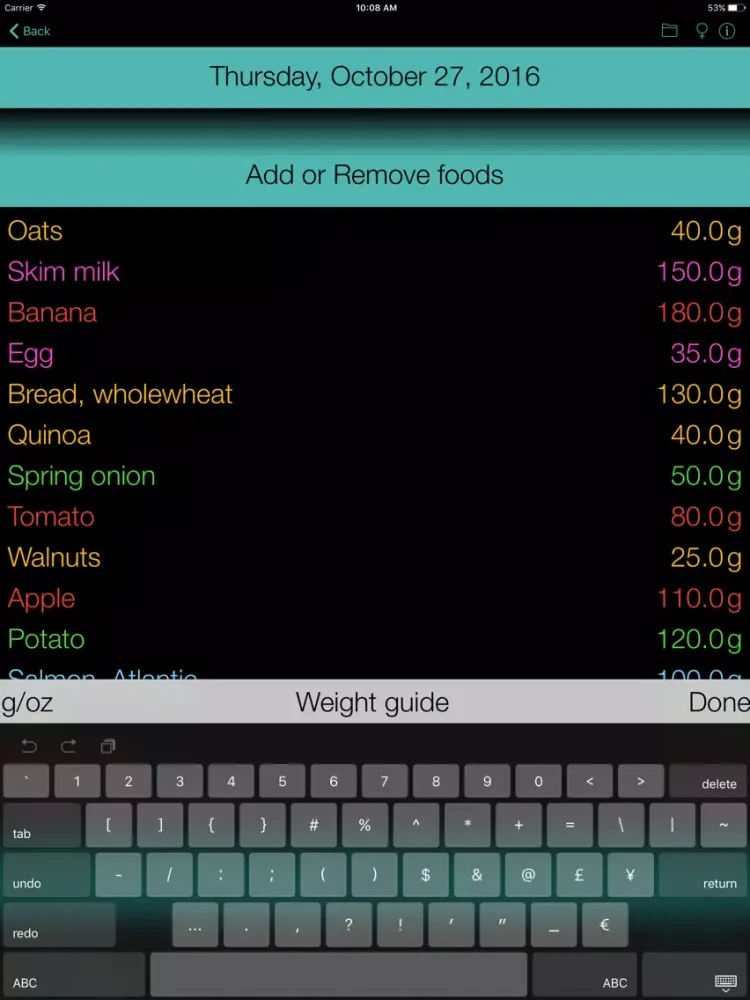 Zinc Counter and Tracker for Healthy Food Diets iPad  سکرین شاٹس