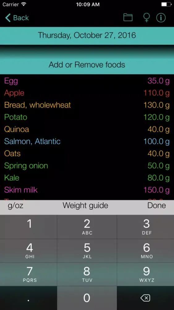 Zinc Counter and Tracker for Healthy Food Diets سکرین شاٹس