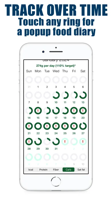 ภาพหน้าจอของ 5 Nutrients Counter & Tracker