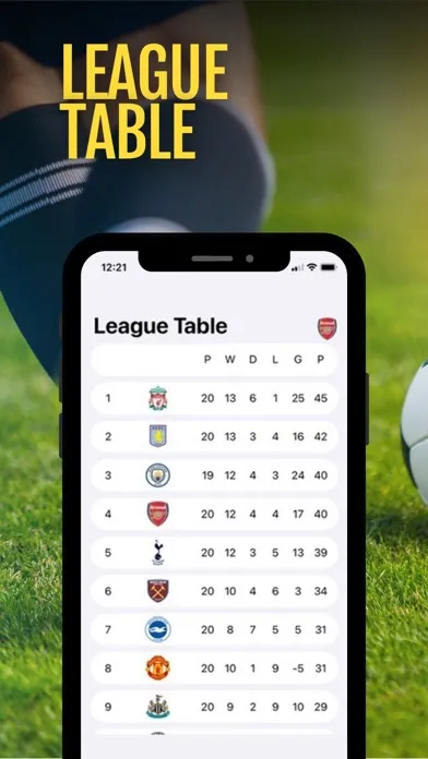 Football News 365 - Soccer Screenshots