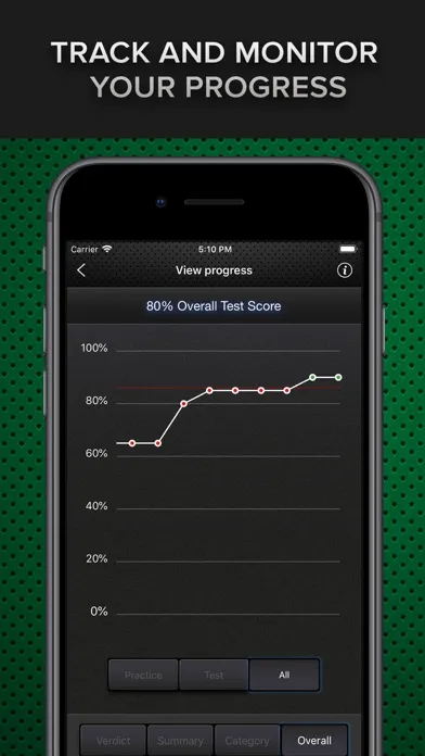 Capturas de pantalla de LGV & PCV Theory Test 2024 UK