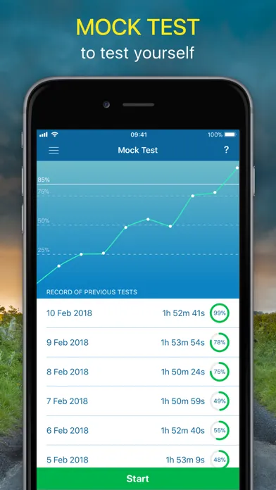 Screenshot di LGV and HGV Theory Test Kit UK