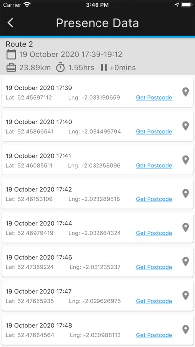 Ảnh chụp màn hình của hfx Employee App