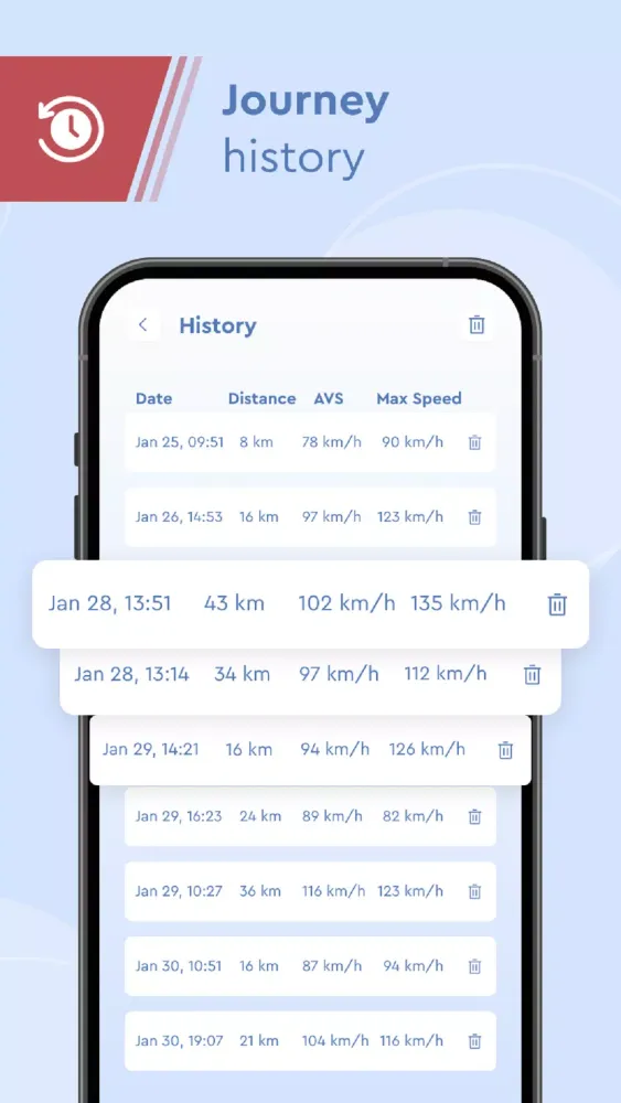 Radar-Speedometer-GPS-HUD Screenshots