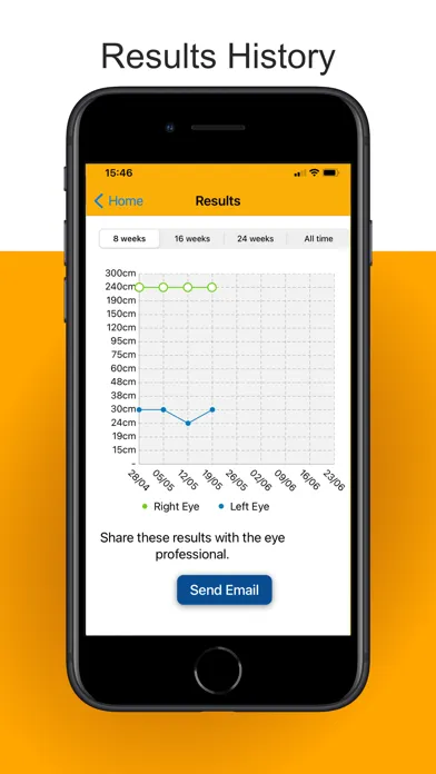 Скриншоты Kay Amblyopia Tracker