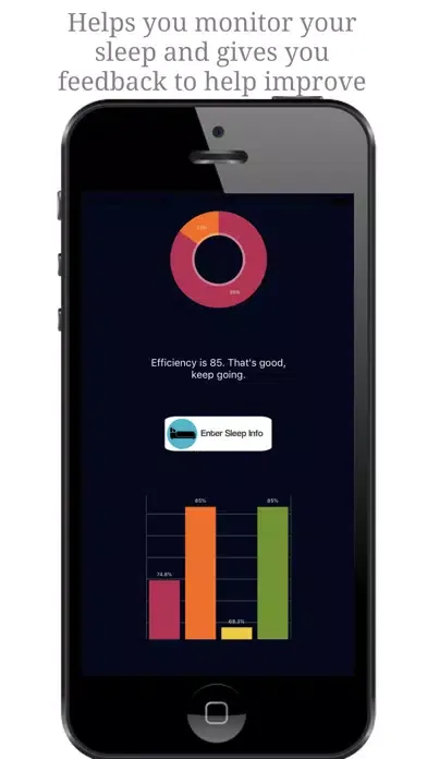 Sleep Solution: Insomnia help應用截圖