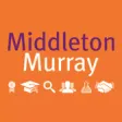 Middleton Murray Recruitment
