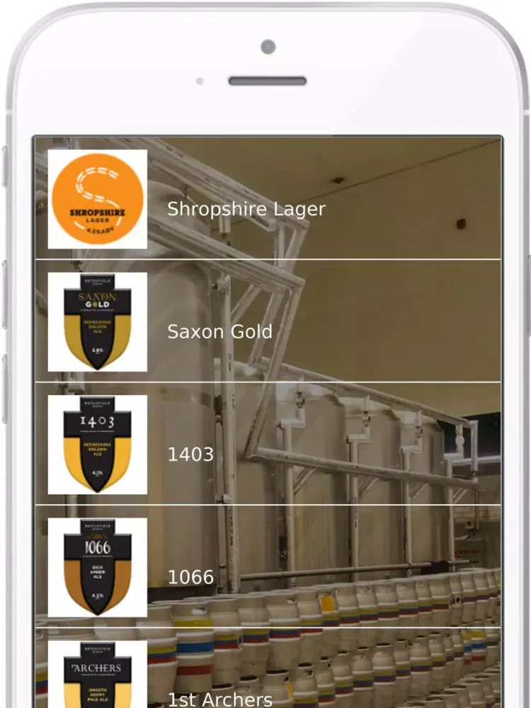 Ảnh chụp màn hình của Battlefield Brewery Business iPad 