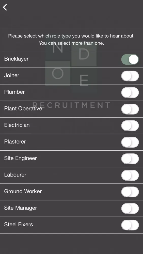 تصاویر Node Recruitment