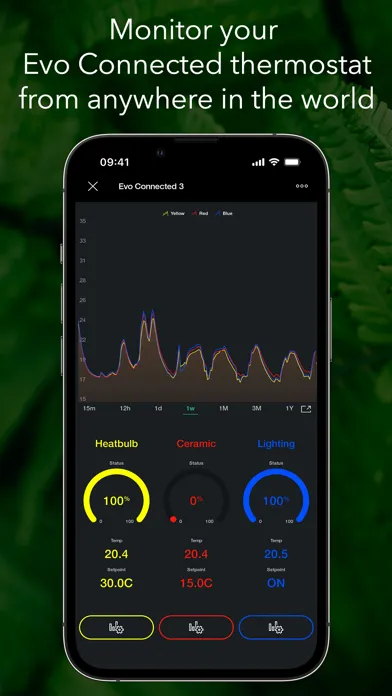 EVO Microclimate Screenshots