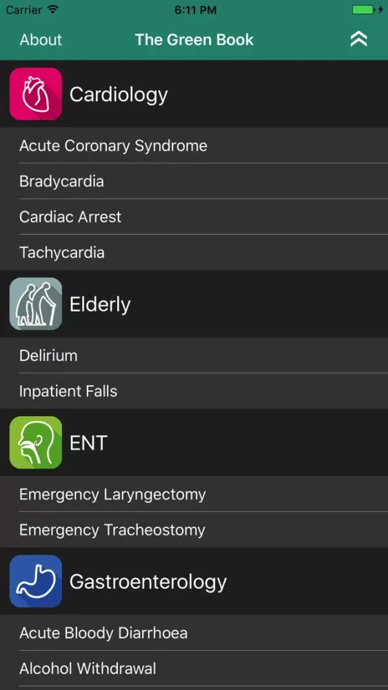 صور Green Book Clinical Guidelines