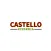 Castello Pizzeria