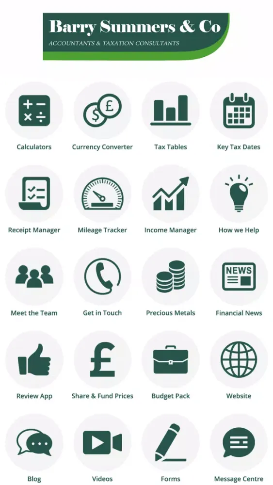 Capturas de pantalla de Barry Summers & Co