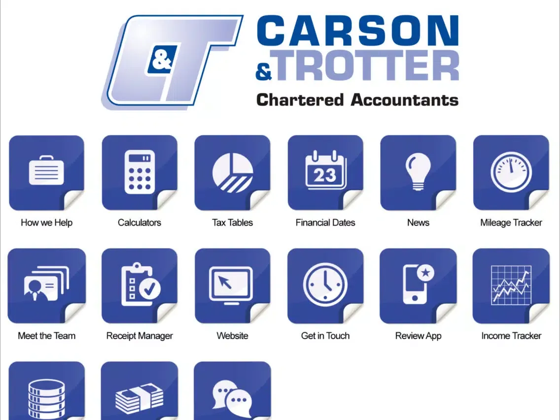 صور Carson & Trotter iPad 