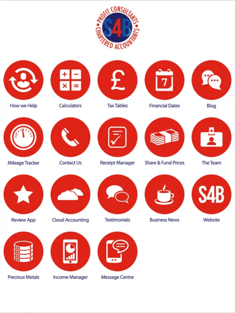 Screenshot di Solutions 4 Business iPad 