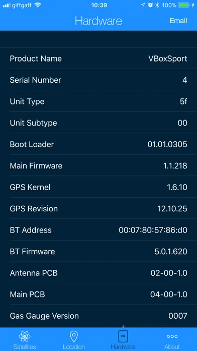 Diagnostics スクリーンショット