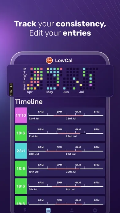 تصاویر LowCal - Fasting Tracker