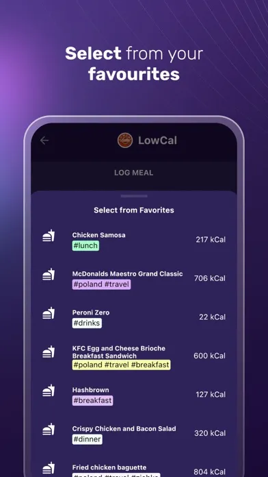 تصاویر LowCal - Fasting Tracker