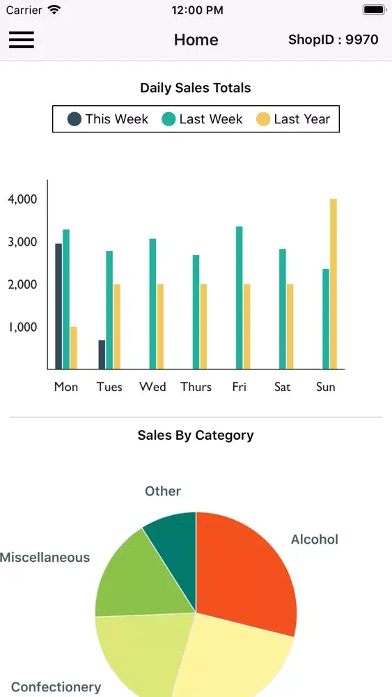 صور ShopMate App