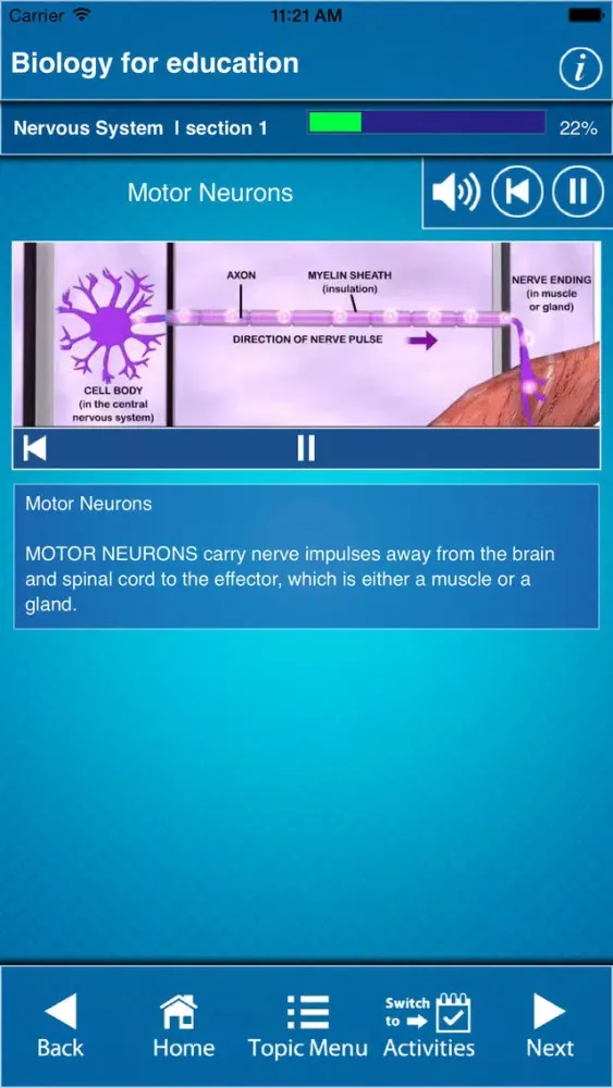 Capturas de pantalla de Biology - For Education
