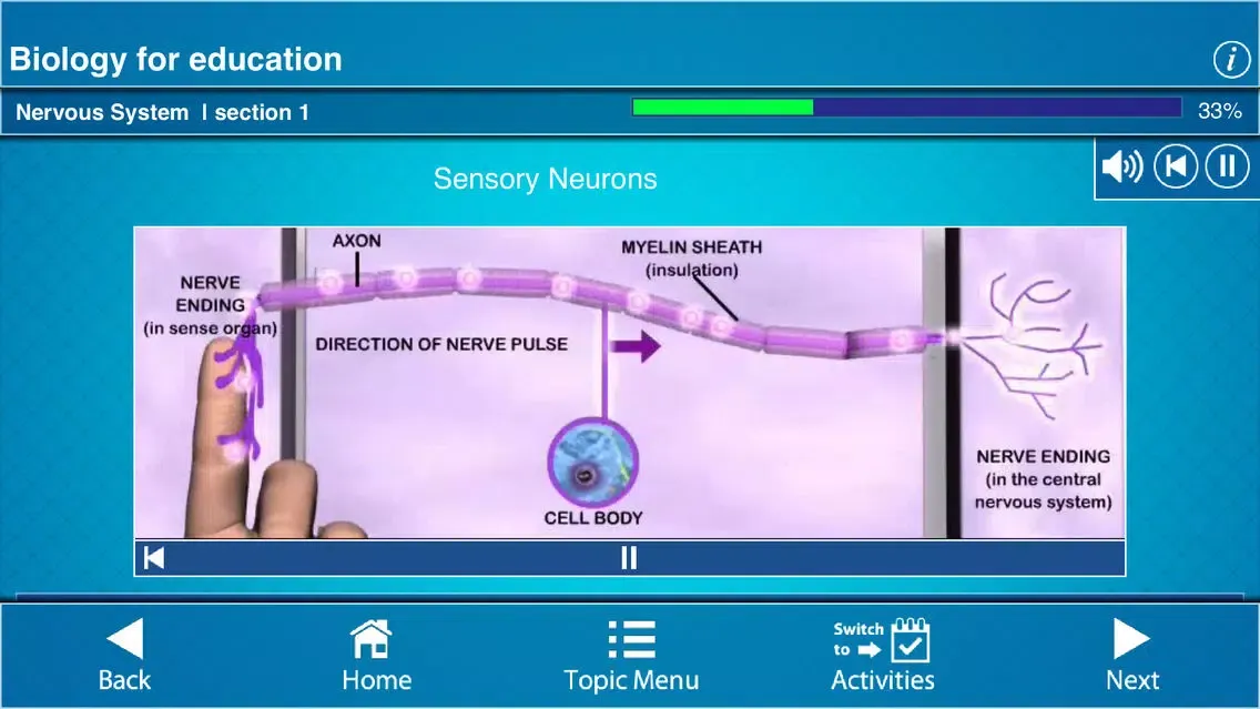 Capturas de pantalla de Biology - For Education