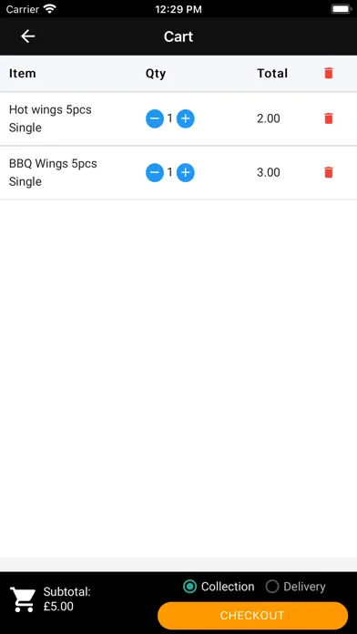 تصاویر Whitechapel Fried Chicken WFC