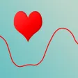 Heart Graph Heart Graph