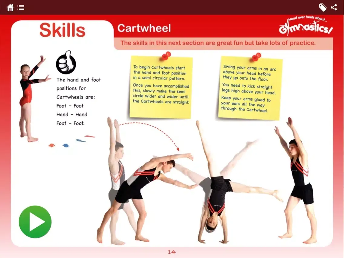 Captures d'écran de Head Over Heels Gymnastics iPad 