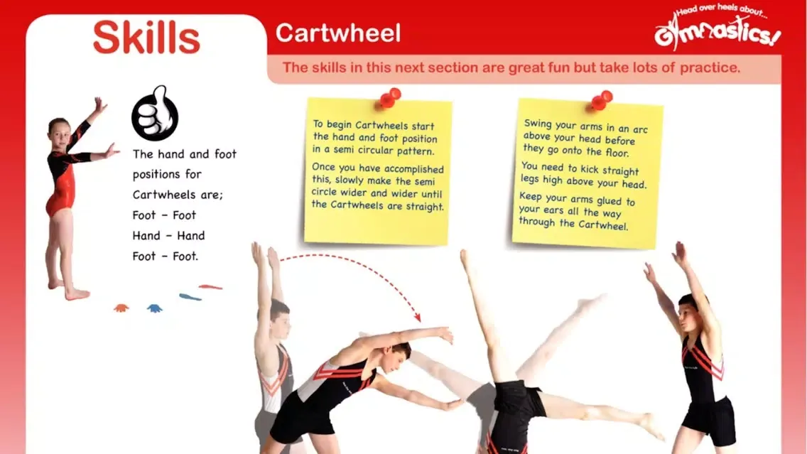 Captures d'écran de Head Over Heels Gymnastics