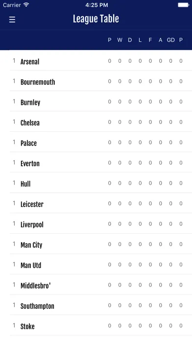 FN365 - Spurs News Edition Screenshots