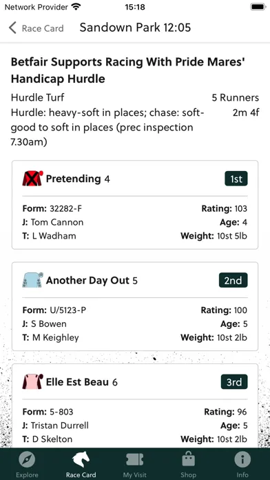 Sandown Park Racecourse Screenshots