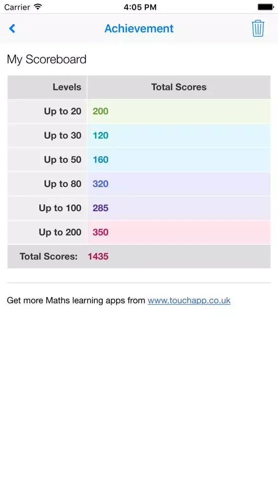 Maths Bricks - Division Screenshots