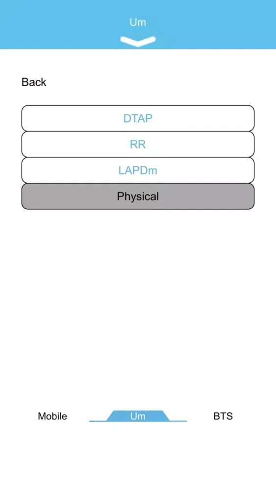 تصاویر NetX