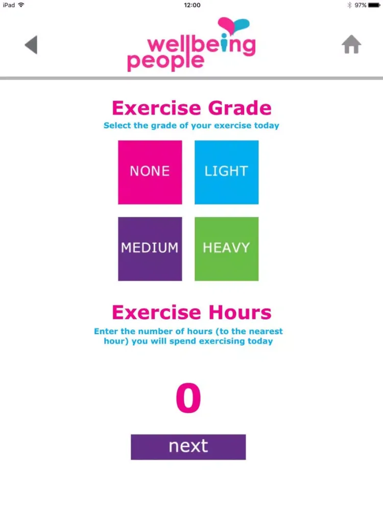 Hydration Quota iPad 應用截圖