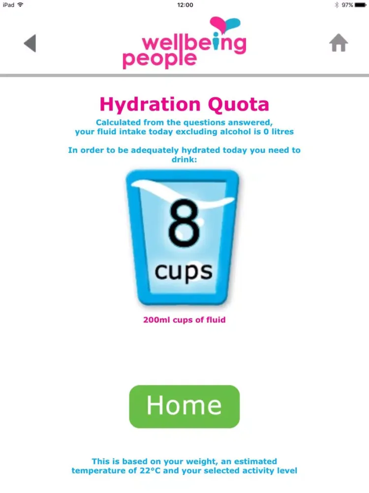 Hydration Quota iPad 應用截圖