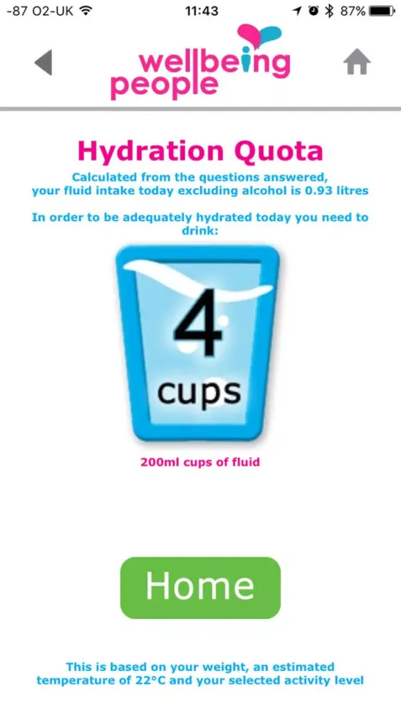 Hydration Quota應用截圖