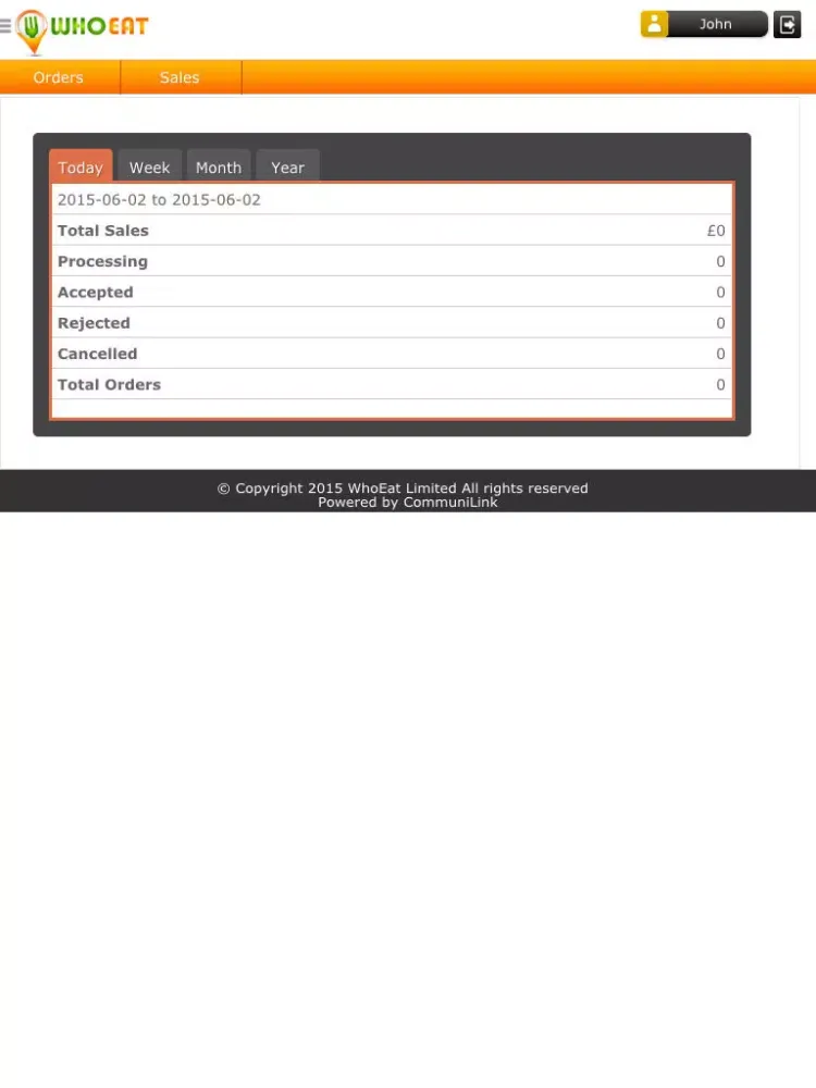 Скриншоты WhoEat Partnerships iPad 