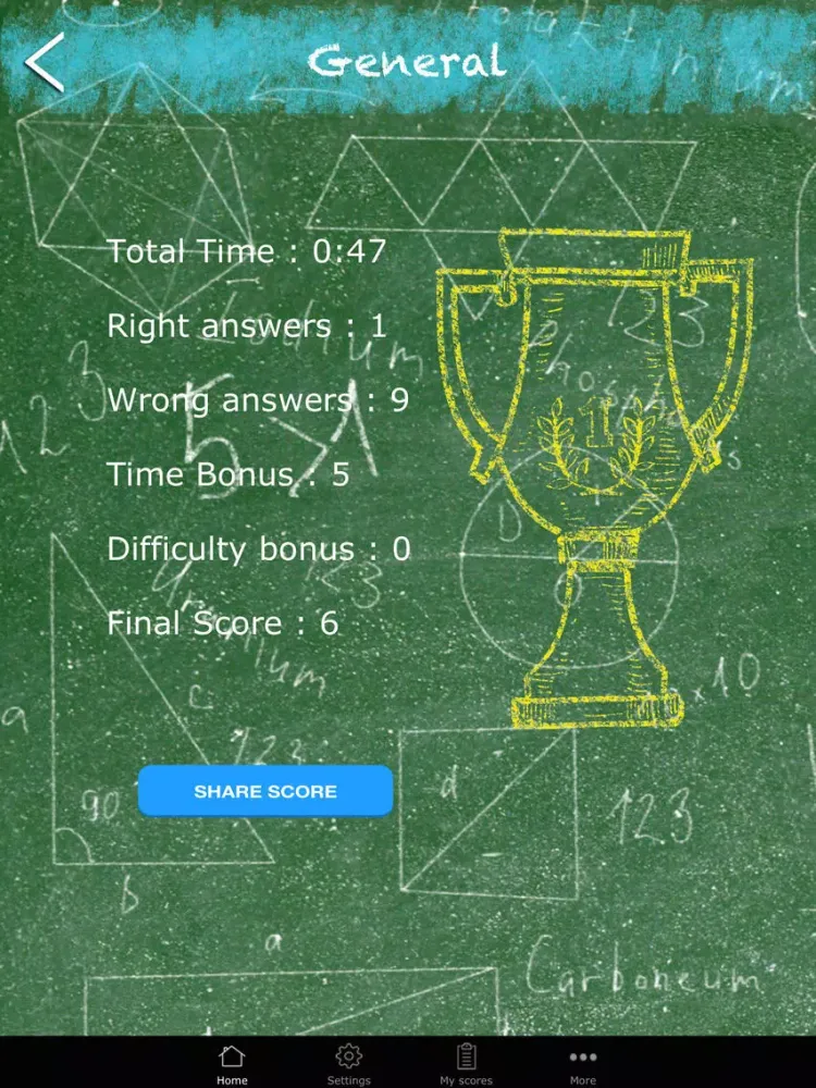 Mega Trivia Quiz iPad  スクリーンショット