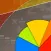 KS3 Maths: Complete - nimbl