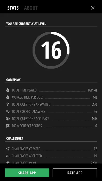 Royal History Quiz Screenshots
