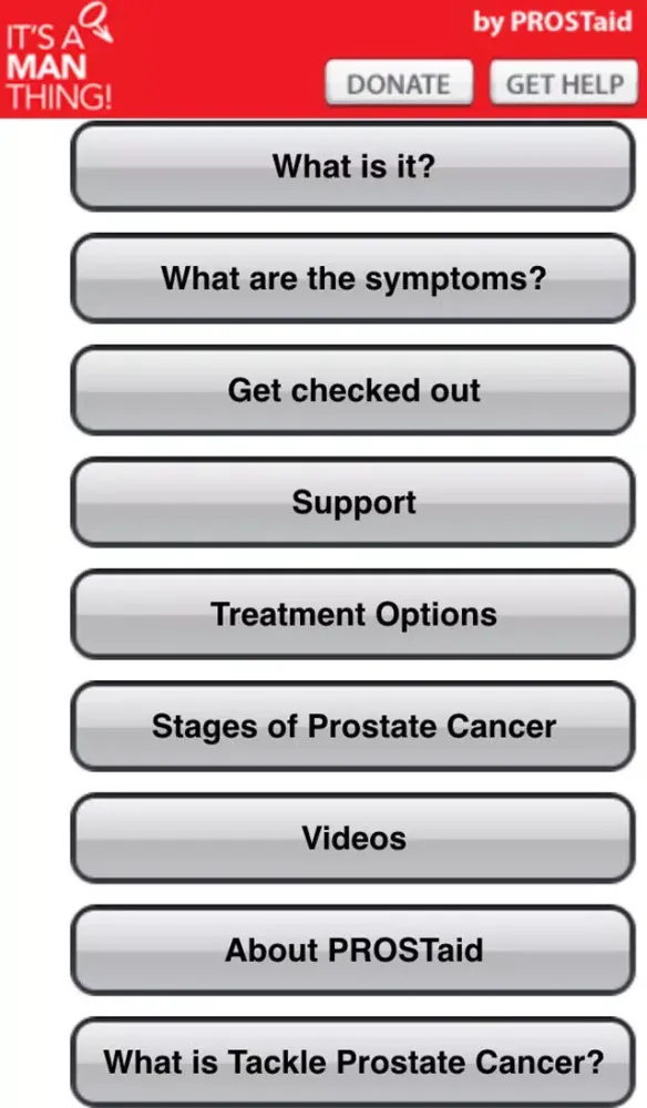 صور itsaMANTHING - Prostate Cancer