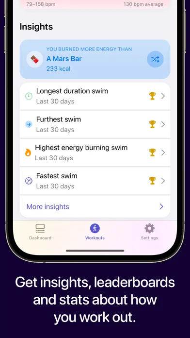 Personal Best – Workouts Ekran Görüntüleri