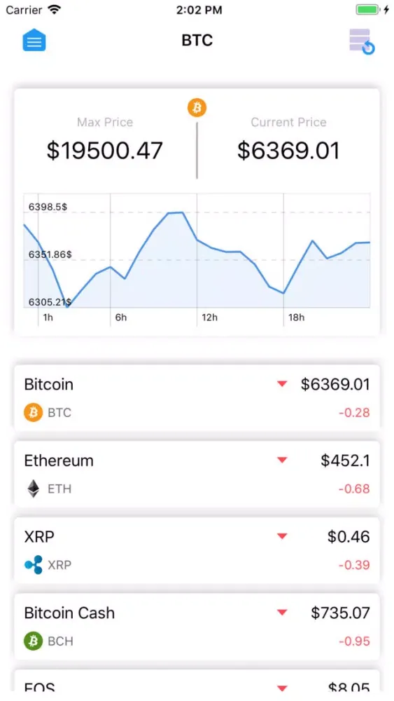 ภาพหน้าจอของ CryptoCoin Online