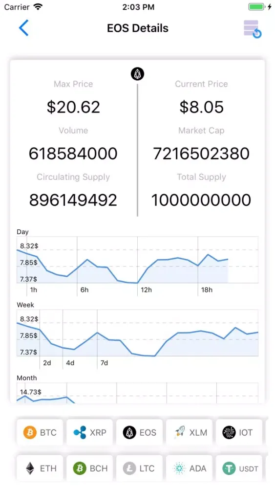ภาพหน้าจอของ CryptoCoin Online