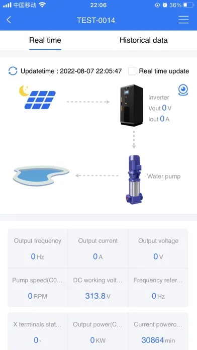IOT Cloud应用截图