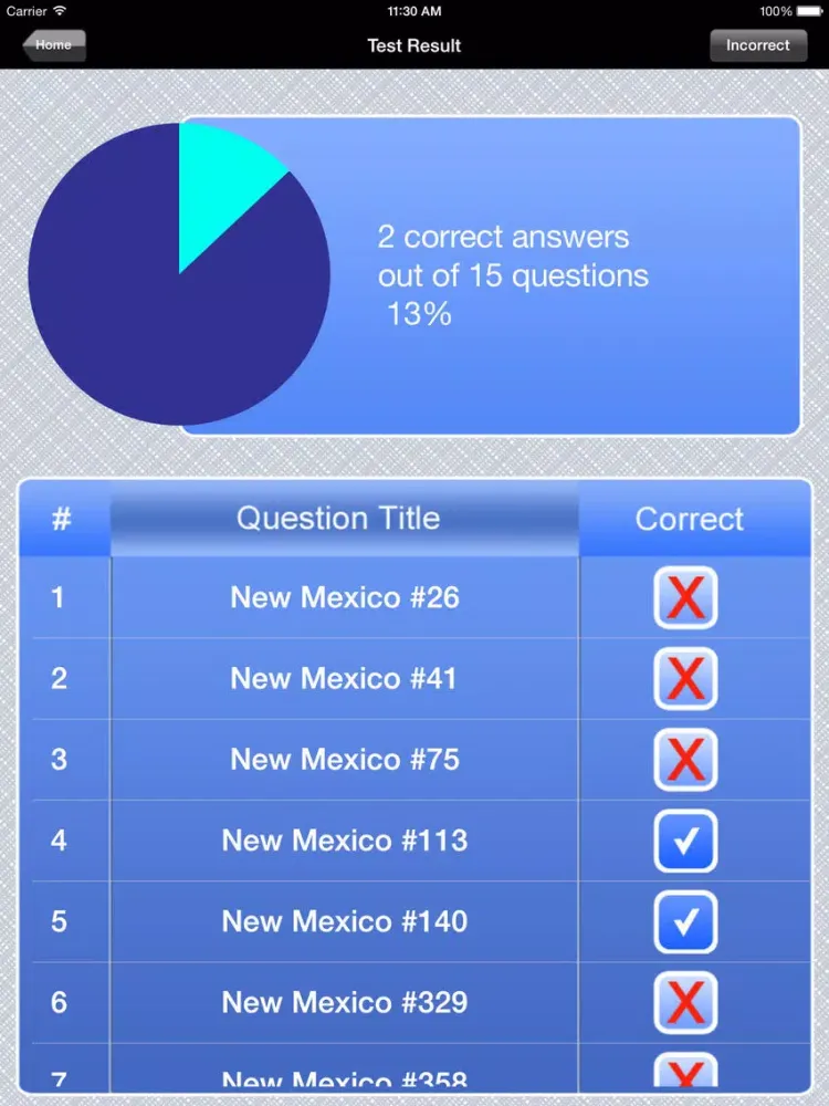 Capturas de tela do New Mexico Real Estate Agent Exam Prep iPad 