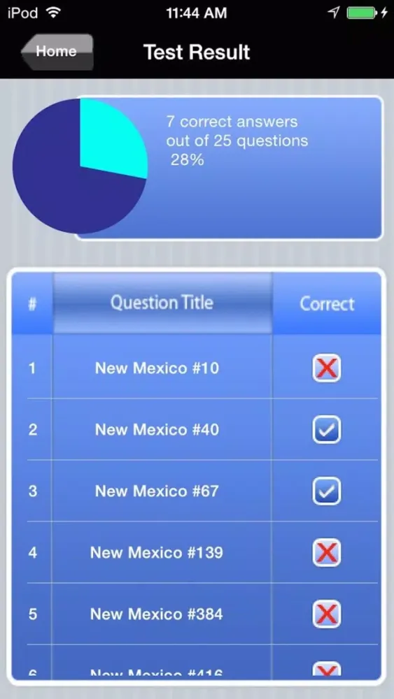 Capturas de tela do New Mexico Real Estate Agent Exam Prep