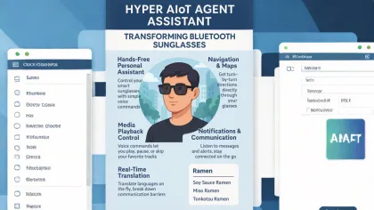 Hyper AIoT Agent Assistant – Transforming Bluetooth Sunglasses